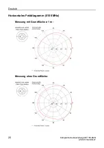 Предварительный просмотр 20 страницы Siemens SIMATIC NET ANT795-6MN Compact Operating Instructions