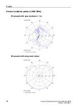 Предварительный просмотр 38 страницы Siemens SIMATIC NET ANT795-6MN Compact Operating Instructions