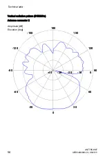 Preview for 56 page of Siemens SIMATIC NET ANT795-6MT Compact Operating Instructions