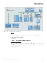 Предварительный просмотр 13 страницы Siemens SIMATIC NET CP 1243-1 DNP3 Configuration Manual