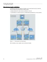 Предварительный просмотр 14 страницы Siemens SIMATIC NET CP 1243-1 DNP3 Configuration Manual