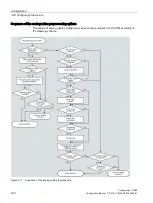 Предварительный просмотр 120 страницы Siemens SIMATIC NET CP 1243-1 DNP3 Configuration Manual