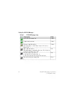 Preview for 42 page of Siemens SIMATIC NET CP 1515 Manual