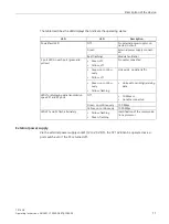 Preview for 11 page of Siemens SIMATIC NET CP 1628 Operating Instructions Manual