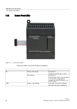 Предварительный просмотр 40 страницы Siemens SIMATIC NET CP 243-1 Operating Instructions Manual