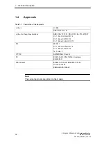 Preview for 16 page of Siemens SIMATIC NET CP 343-2 Manual