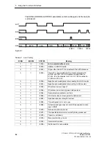 Preview for 56 page of Siemens SIMATIC NET CP 343-2 Manual