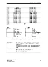 Preview for 89 page of Siemens SIMATIC NET CP 343-2 Manual