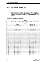 Preview for 90 page of Siemens SIMATIC NET CP 343-2 Manual