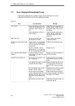 Preview for 112 page of Siemens SIMATIC NET CP 343-2 Manual