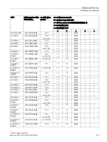 Предварительный просмотр 43 страницы Siemens SIMATIC NET CP 443-1 Advanced Manual