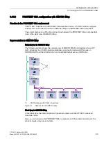 Предварительный просмотр 89 страницы Siemens SIMATIC NET CP 443-1 Advanced Manual