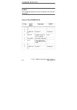 Preview for 48 page of Siemens SIMATIC NET CP 5511 Installation Instructions / Product Information