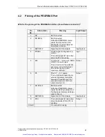 Предварительный просмотр 42 страницы Siemens SIMATIC NET CP 5613 A2 Product Information