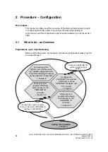 Preview for 32 page of Siemens SIMATIC NET IE/AS-INTERFACE LINK PN IO Manual