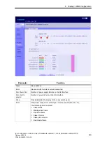 Preview for 83 page of Siemens SIMATIC NET IE/AS-INTERFACE LINK PN IO Manual