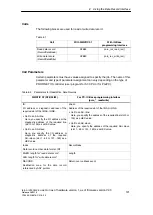 Preview for 121 page of Siemens SIMATIC NET IE/AS-INTERFACE LINK PN IO Manual