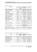 Preview for 126 page of Siemens SIMATIC NET IE/AS-INTERFACE LINK PN IO Manual