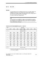 Preview for 129 page of Siemens SIMATIC NET IE/AS-INTERFACE LINK PN IO Manual