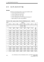 Preview for 130 page of Siemens SIMATIC NET IE/AS-INTERFACE LINK PN IO Manual