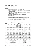 Preview for 134 page of Siemens SIMATIC NET IE/AS-INTERFACE LINK PN IO Manual