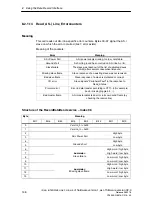 Preview for 148 page of Siemens SIMATIC NET IE/AS-INTERFACE LINK PN IO Manual