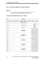 Preview for 150 page of Siemens SIMATIC NET IE/AS-INTERFACE LINK PN IO Manual