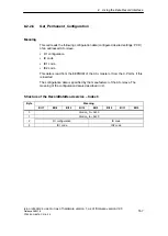 Preview for 157 page of Siemens SIMATIC NET IE/AS-INTERFACE LINK PN IO Manual