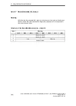 Preview for 168 page of Siemens SIMATIC NET IE/AS-INTERFACE LINK PN IO Manual
