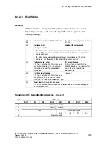 Preview for 169 page of Siemens SIMATIC NET IE/AS-INTERFACE LINK PN IO Manual