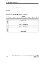 Preview for 172 page of Siemens SIMATIC NET IE/AS-INTERFACE LINK PN IO Manual