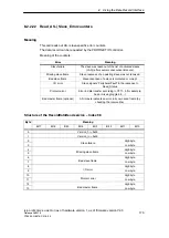 Preview for 173 page of Siemens SIMATIC NET IE/AS-INTERFACE LINK PN IO Manual