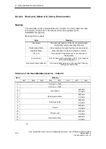 Preview for 174 page of Siemens SIMATIC NET IE/AS-INTERFACE LINK PN IO Manual