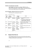 Preview for 177 page of Siemens SIMATIC NET IE/AS-INTERFACE LINK PN IO Manual