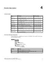 Предварительный просмотр 15 страницы Siemens SIMATIC NET MM900 Series Compact Operating Instructions