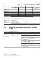 Предварительный просмотр 33 страницы Siemens SIMATIC NET MM900 Series Compact Operating Instructions