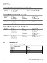 Предварительный просмотр 34 страницы Siemens SIMATIC NET MM900 Series Compact Operating Instructions