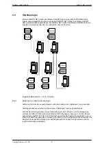 Предварительный просмотр 12 страницы Siemens SIMATIC NET OLM12M Description And Operating Manual