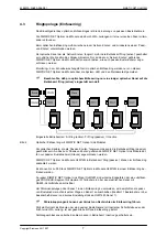 Предварительный просмотр 13 страницы Siemens SIMATIC NET OLM12M Description And Operating Manual