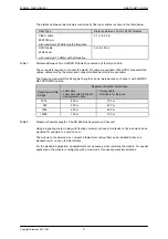 Preview for 52 page of Siemens SIMATIC NET OLM12M Description And Operating Manual