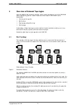 Предварительный просмотр 54 страницы Siemens SIMATIC NET OLM12M Description And Operating Manual