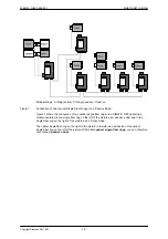 Preview for 59 page of Siemens SIMATIC NET OLM12M Description And Operating Manual