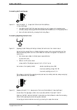 Preview for 74 page of Siemens SIMATIC NET OLM12M Description And Operating Manual