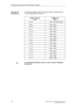 Preview for 22 page of Siemens SIMATIC NET PG-5412 Installation Instructions Manual