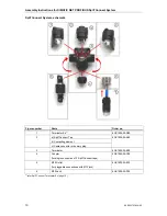 Preview for 10 page of Siemens SIMATIC NET PROFIBUS SpliTConnect 6GK1905-0AA00 Assembly Instructions Manual