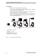 Preview for 34 page of Siemens SIMATIC NET PROFIBUS Owner'S Manual