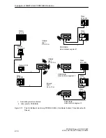 Preview for 42 page of Siemens SIMATIC NET PROFIBUS Owner'S Manual