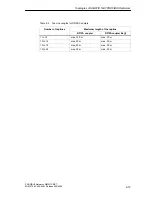 Preview for 45 page of Siemens SIMATIC NET PROFIBUS Owner'S Manual