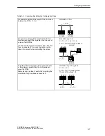 Preview for 73 page of Siemens SIMATIC NET PROFIBUS Owner'S Manual