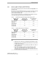 Preview for 83 page of Siemens SIMATIC NET PROFIBUS Owner'S Manual